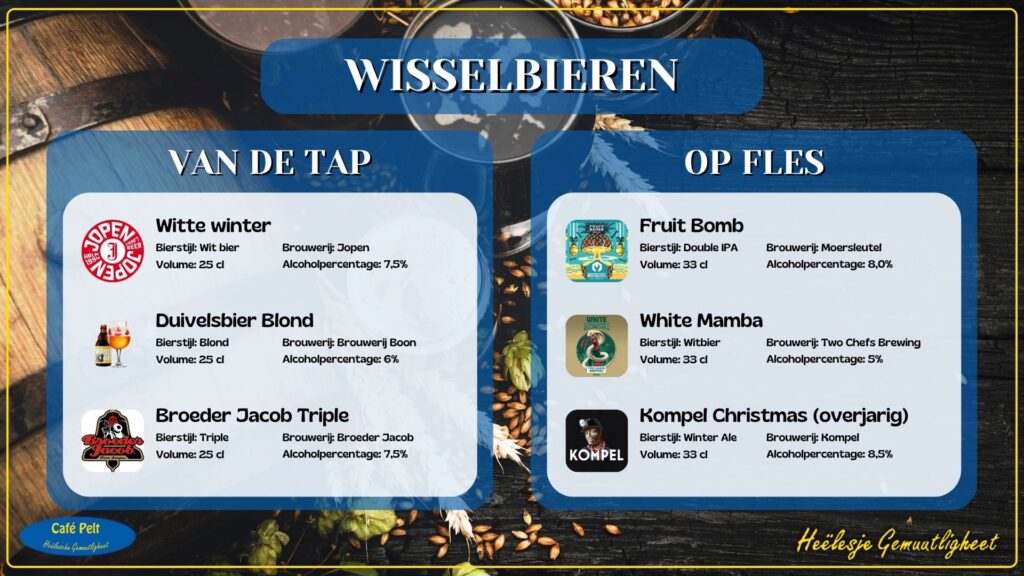Wisselbieren