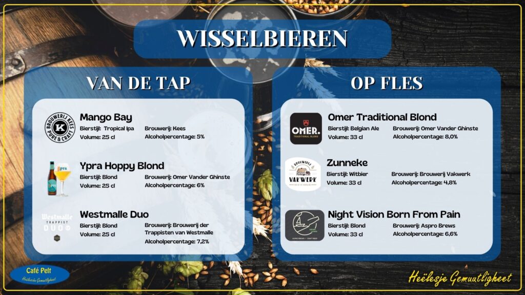 Wisselbieren